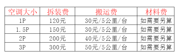 和布克赛尔空调移机及费用电话在哪里找